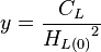  y = \frac{ C_L} { {H_{L(0)}}^2 } 