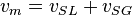  v_{m} = v_{SL} +  v_{SG} 