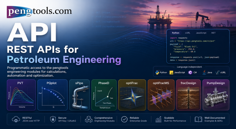 File:Pengtools REST API.png